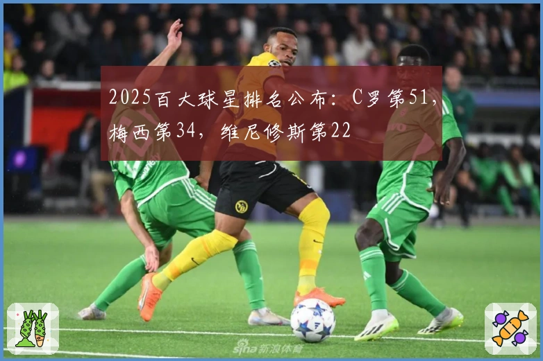 2025百大球星排名公布：C罗第51，梅西第34，维尼修斯第22